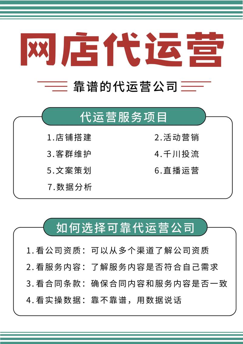 电商托管