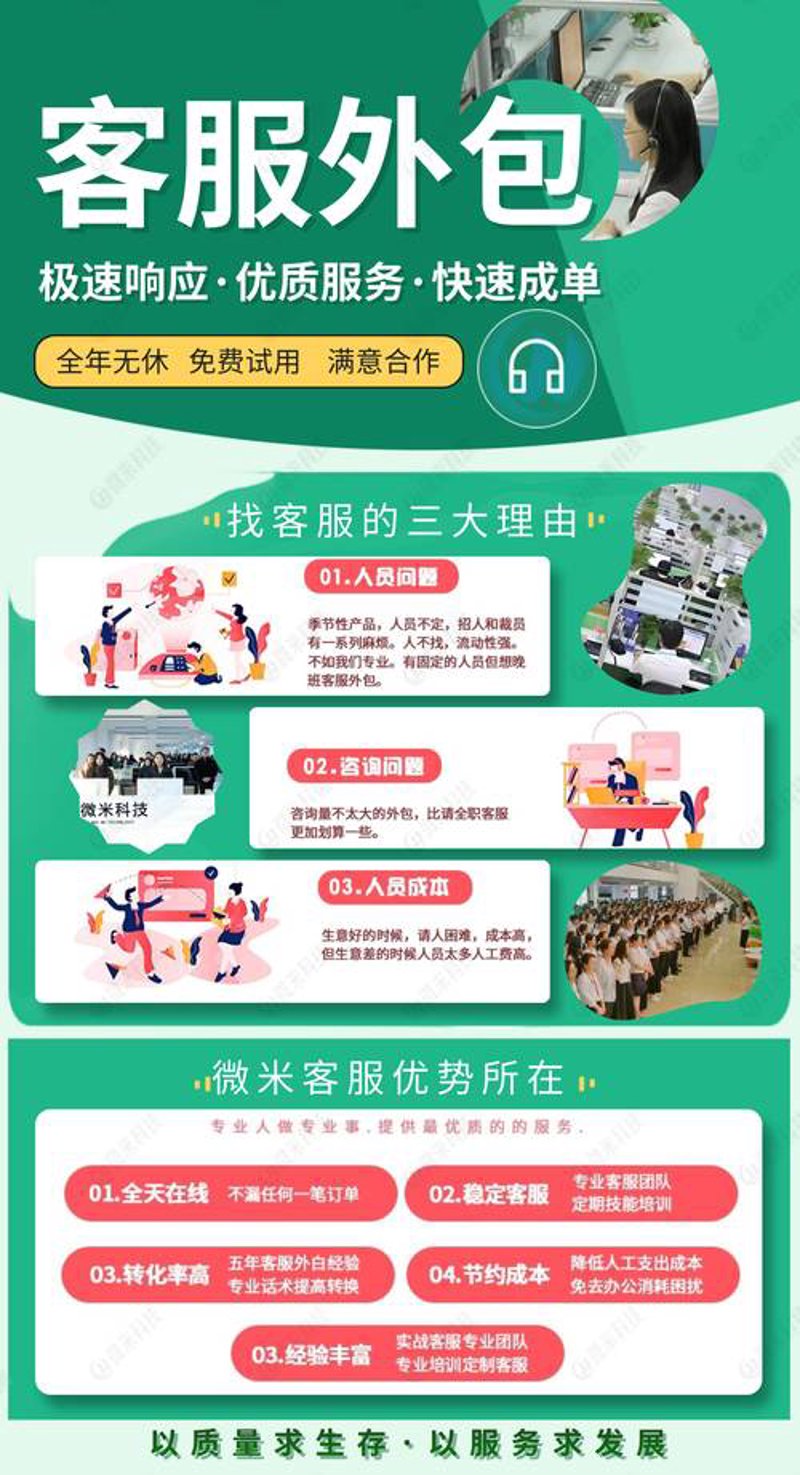 选择网店代运营服务商的全面指南